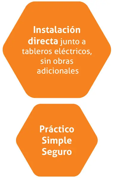Rendimiento Avanzado Servas Backup